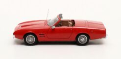 Alternative view of Ghia 450 SS Convertible 1966 red  1:43